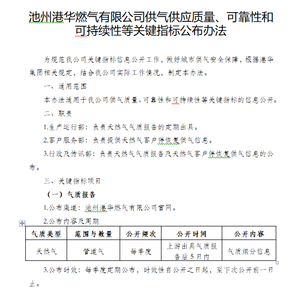 池州港華燃?xì)庥邢薰竟夤?yīng)質(zhì)量、可靠性和可持續(xù)性等關(guān)鍵指標(biāo)公布辦法